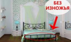 Кровать Ювента